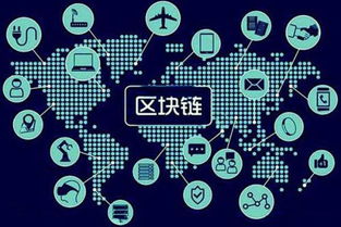 羊來了區塊鏈系統APP開發與網絡軟件創新實踐