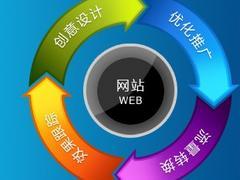 邯鄲優質網站建設服務商 偉創網絡助力政府信息化建設